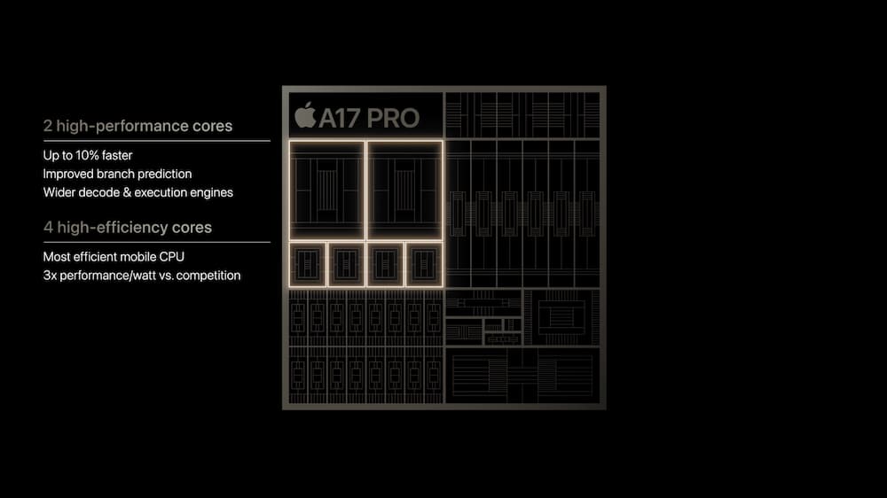 苹果 A17 Pro芯片改进细节解密5.jpg
