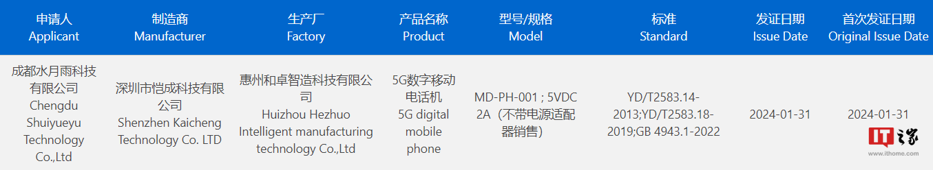 耳机品牌“水月雨”造手机：5G 新机 MIAD01 入网，10W 充电