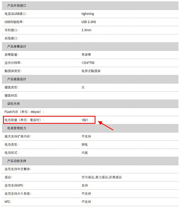 中国电信公布iPhone SE2配置信息：3GB运行内存、1821毫安电池