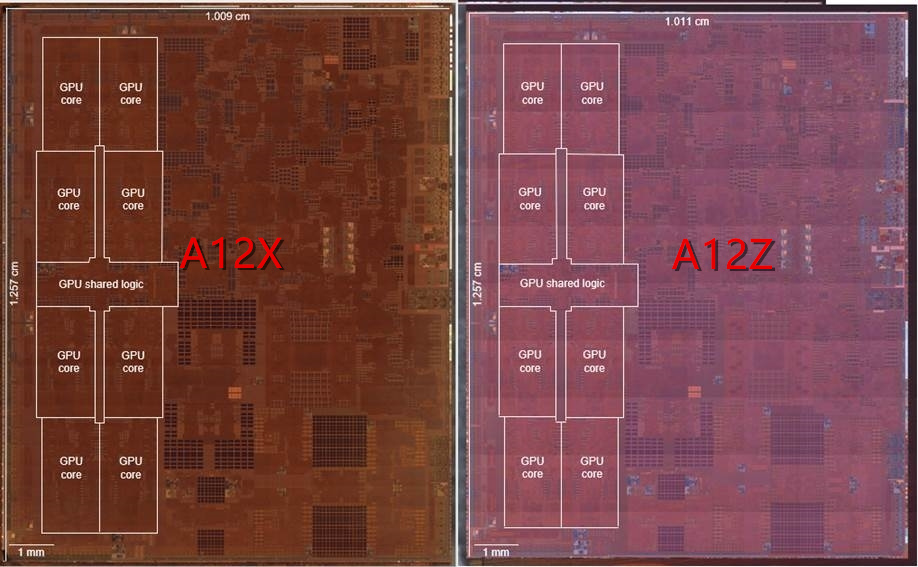 麒麟820芯片核心曝光：由麒麟985屏蔽两个GPU核心而来
