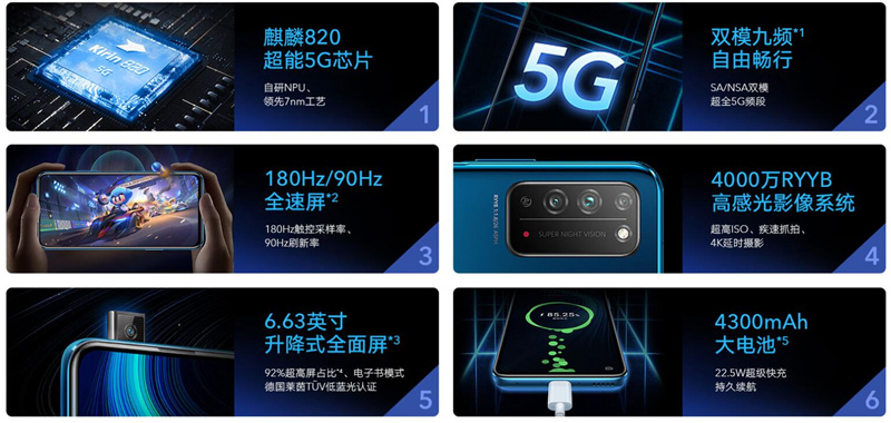 荣耀X10有红外遥控跟NFC功能吗？