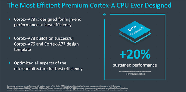 ARM发布Cortex-A78：5nm工艺下， 性能可提升20%、或功耗降50%