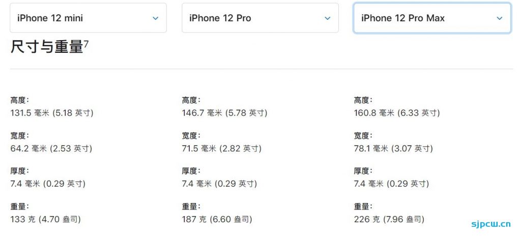 iPhone 12 mini真机上手，对比iPhone 12 Pro机身尺寸是真的mini