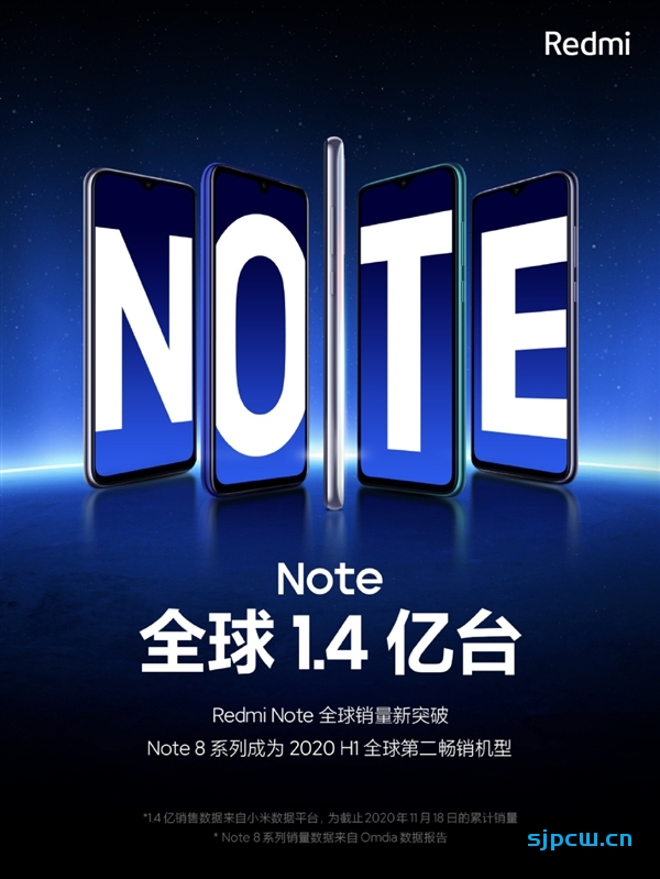 上半年全球销量机型第二、红米官宣redmi Note系列销量突破1.4亿