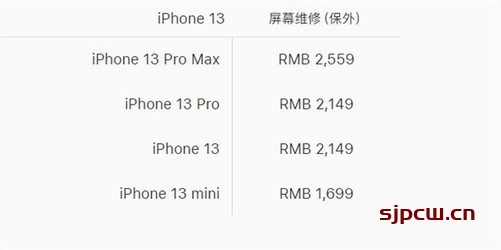 iPhone 13 Pro Max官方换屏幕要多少钱-苹果13 Pro Max换屏价格
