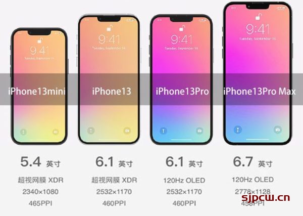 iPhone 13 Pro屏幕PPI多少-等效RGB排列PPI有多少