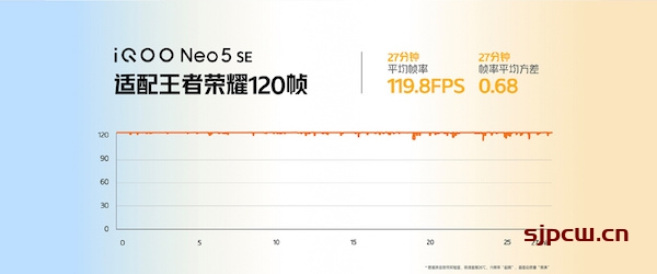 iQOO Neo5 SE参数配置-详细参数配置表