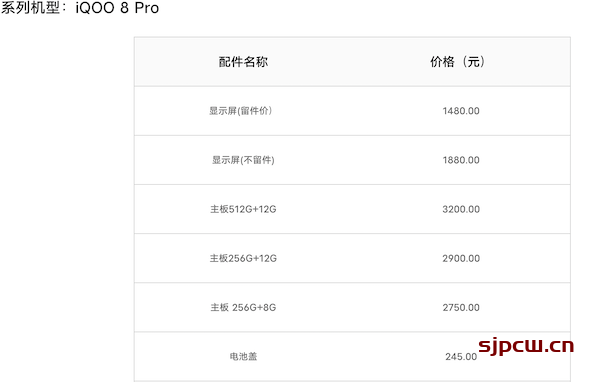 iQOO 8 Pro换屏价格多少-iQOO 8 Pro售后维修价格