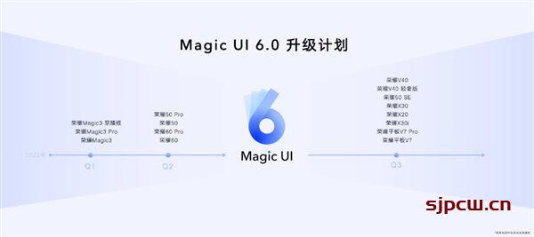 magicui6.0升级名单（Magic ui 6.0官方升级计划时间表）
