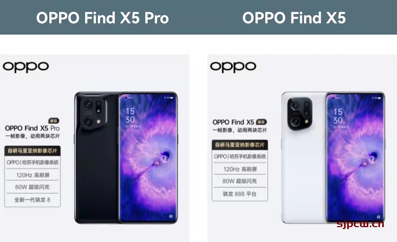 OPPO Find X5和X5 Pro有什么区别-详细参数配置对比