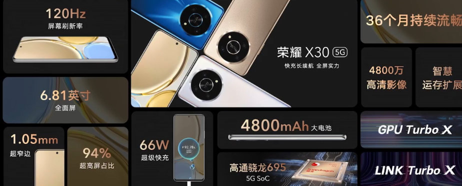荣耀x30手机价格（最新报价，手机详细参数功能介绍）