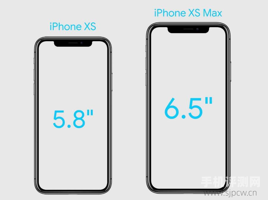 iPhone xsmax尺寸（xsmax尺寸对比12 Pro Max）
